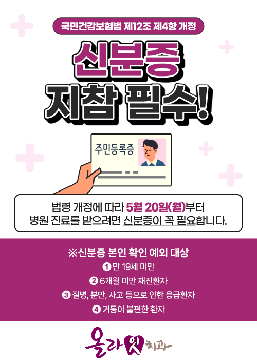 신분증지참의무